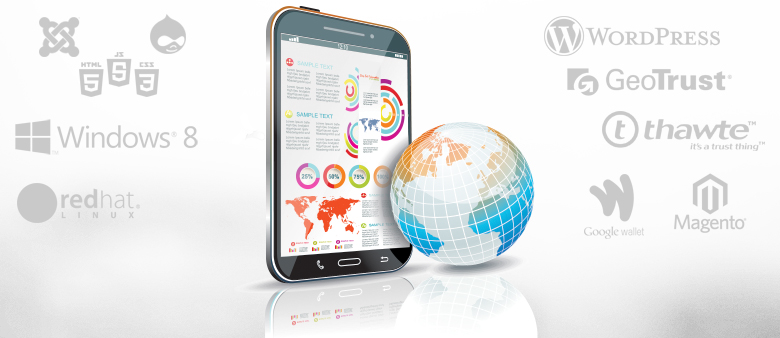 Orlando Web Development